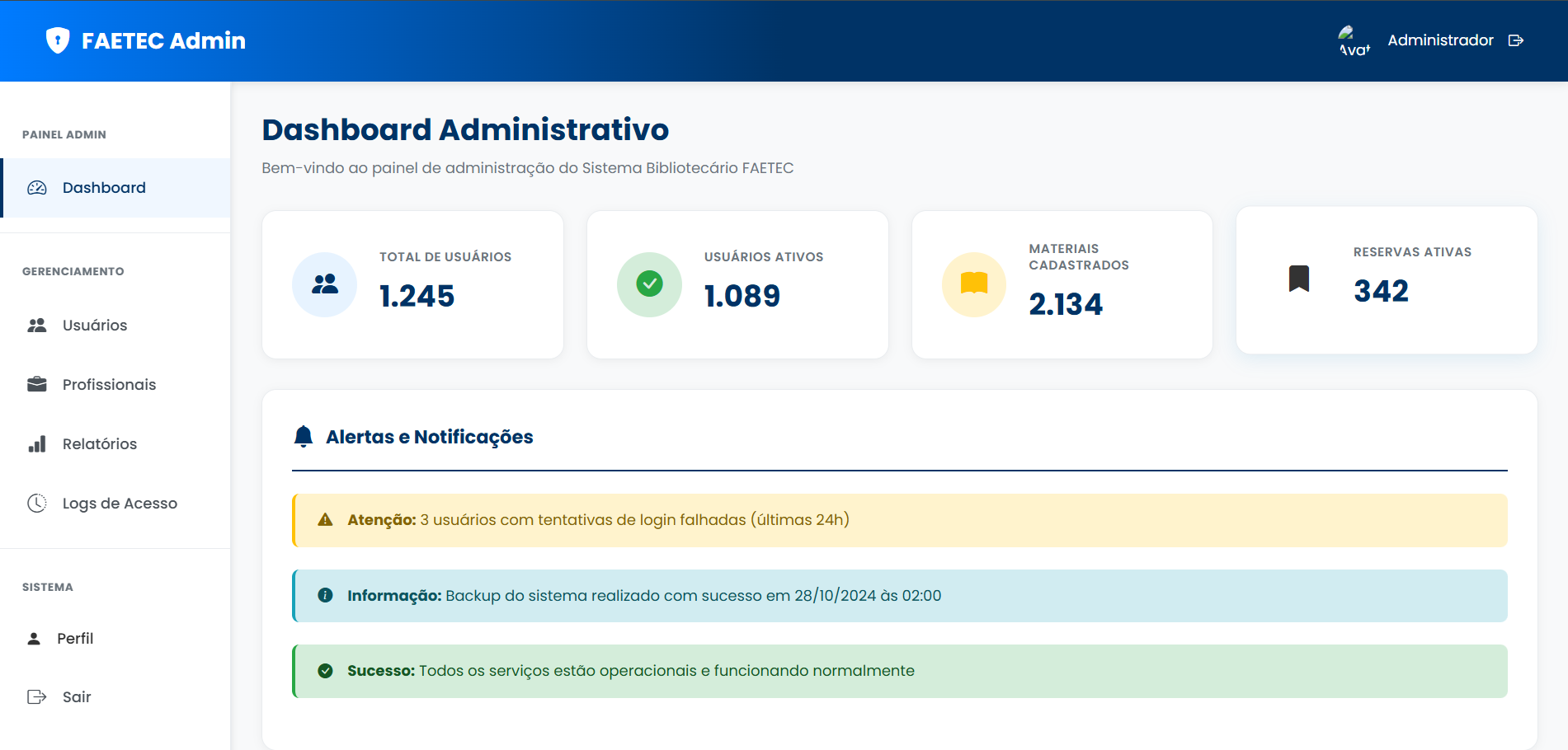 Sistema Bibliotecário Faetec